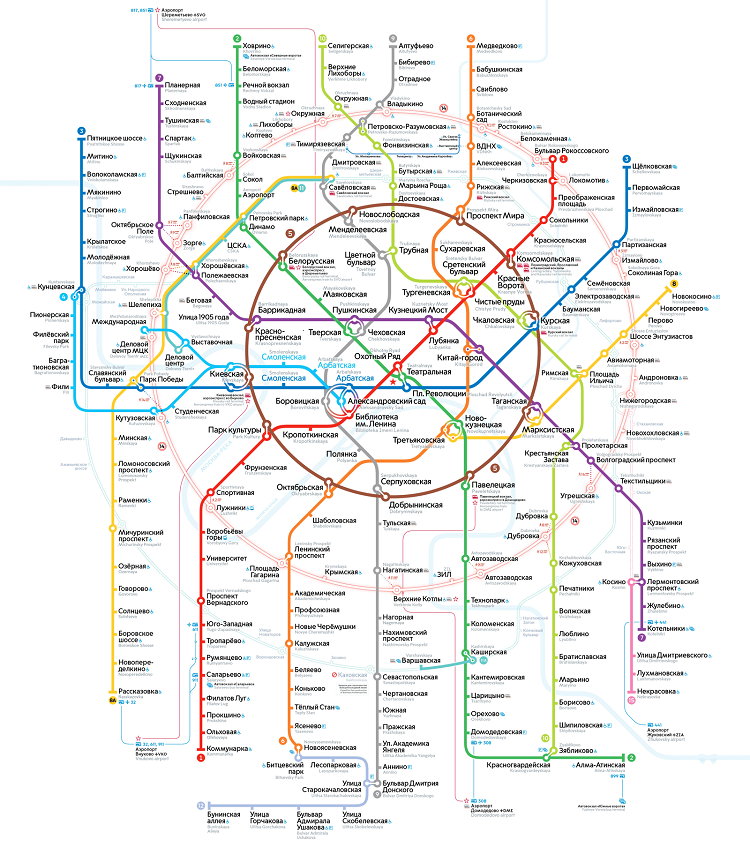 Metro Map Moscow s Virtual Community For English Speaking Expats And 